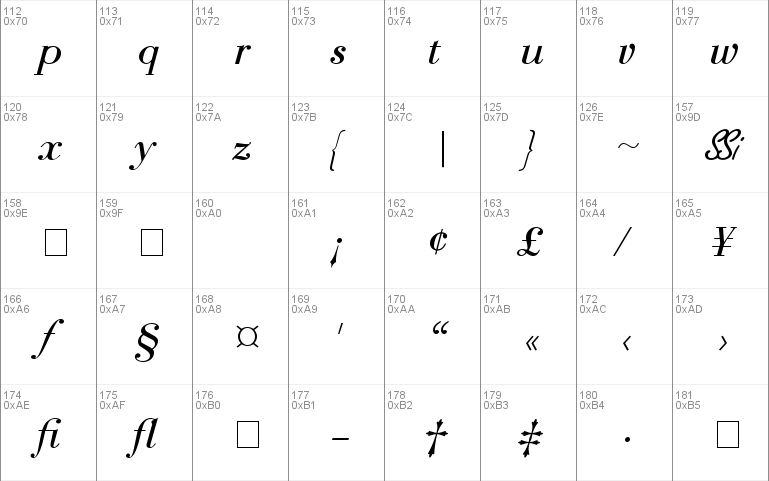 Bodoni Recut Condensed SSi