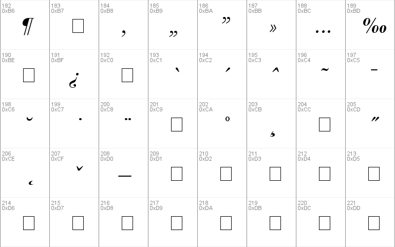 Bodoni Recut Condensed SSi