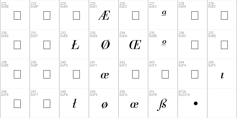 Bodoni Recut Condensed SSi