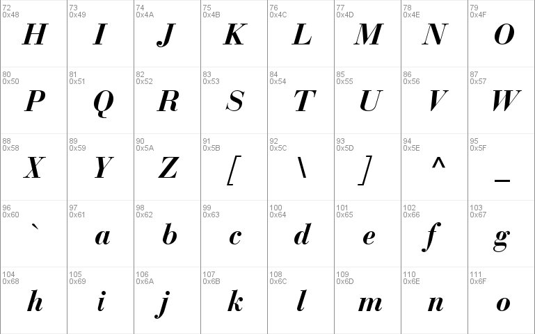 Bodoni Recut SSi