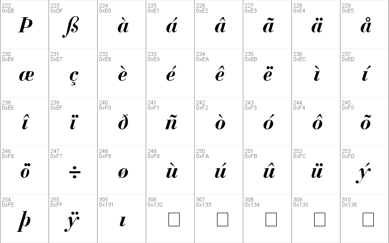 Bodoni Recut SSi