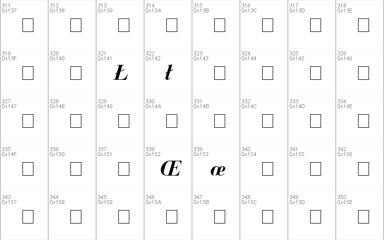 Bodoni Recut SSi