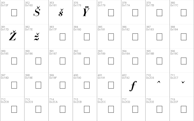 Bodoni Recut SSi