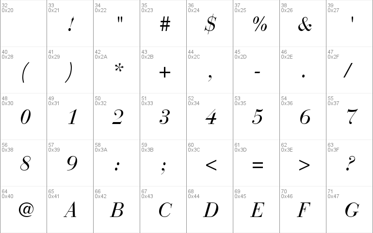 Bodoni Recut SSi