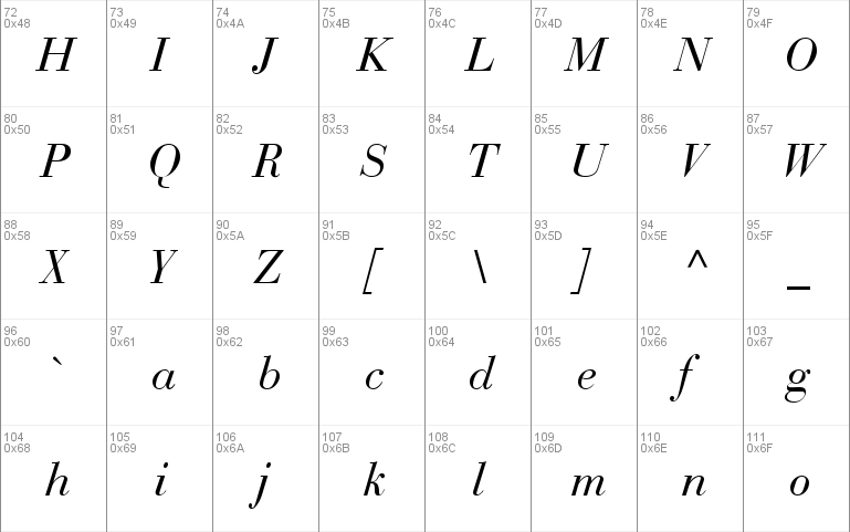 Bodoni Recut SSi