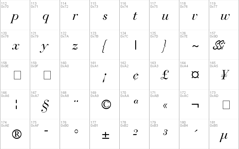 Bodoni Recut SSi