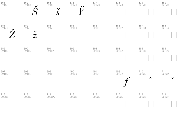 Bodoni Recut SSi