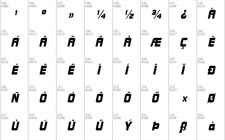 BolsterCondensed