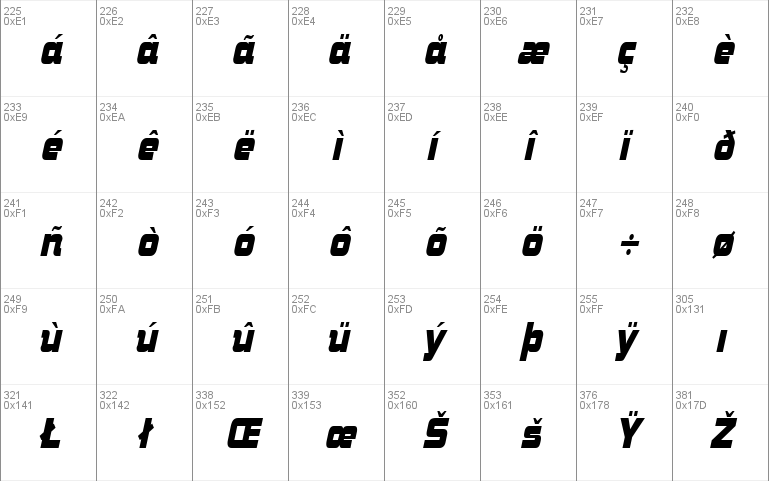 BolsterCondensed