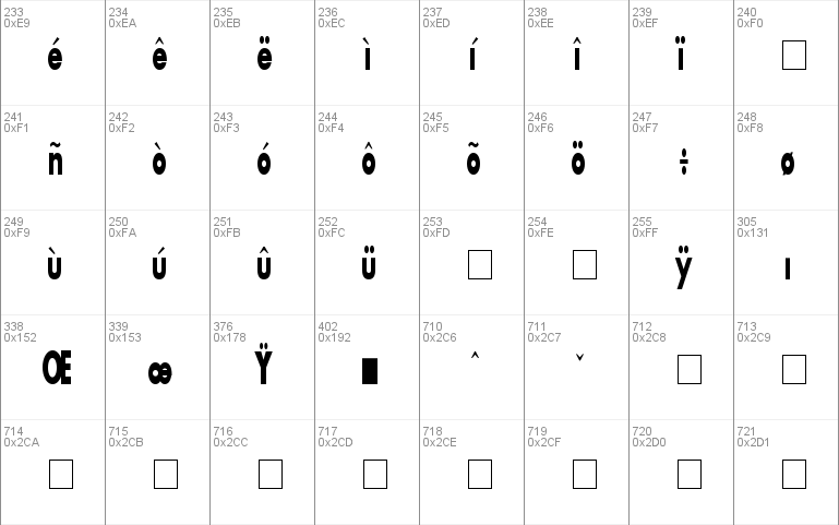 Bougan BlackCondensed SSi