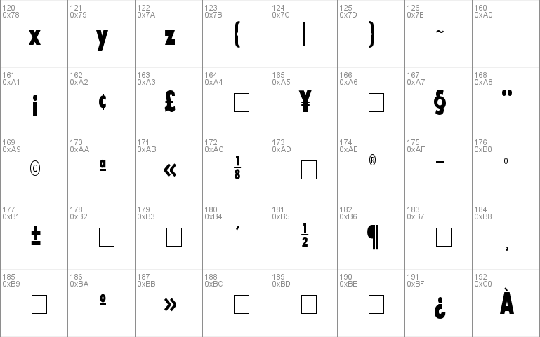 Bougan BlackCondensed SSi