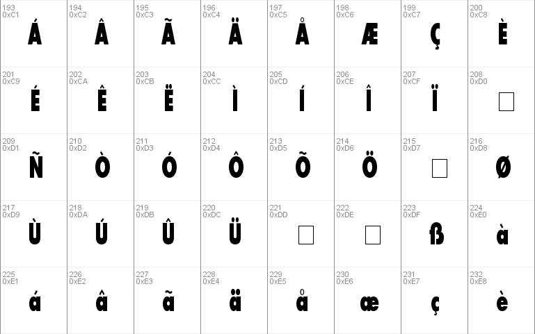 Bougan BlackCondensed SSi