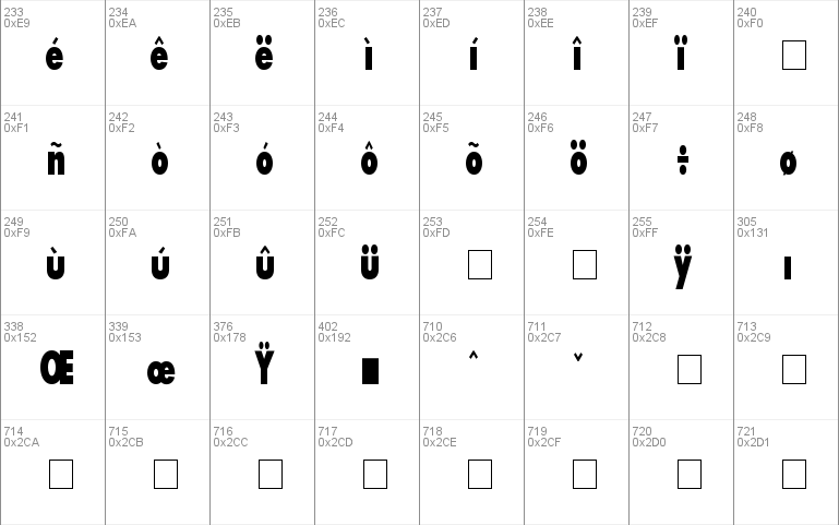 Bougan BlackCondensed SSi