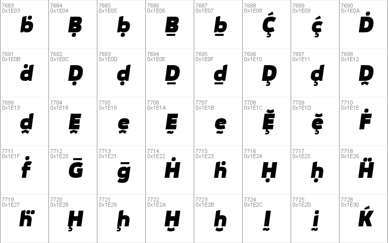 Movavi Grotesque