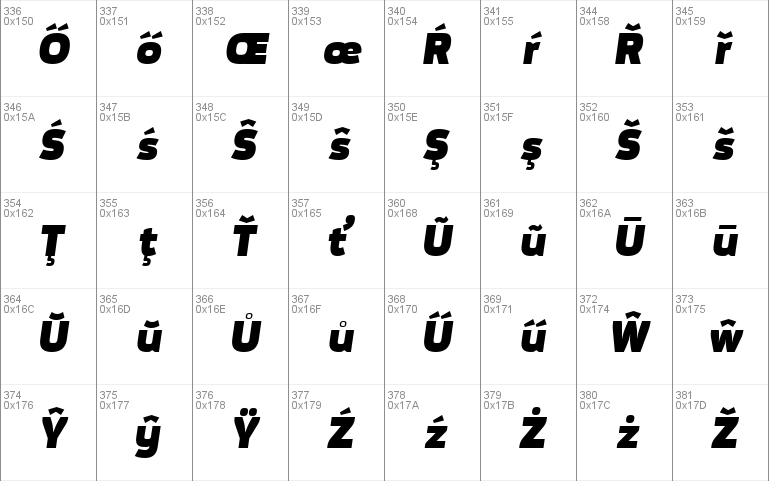 Movavi Grotesque