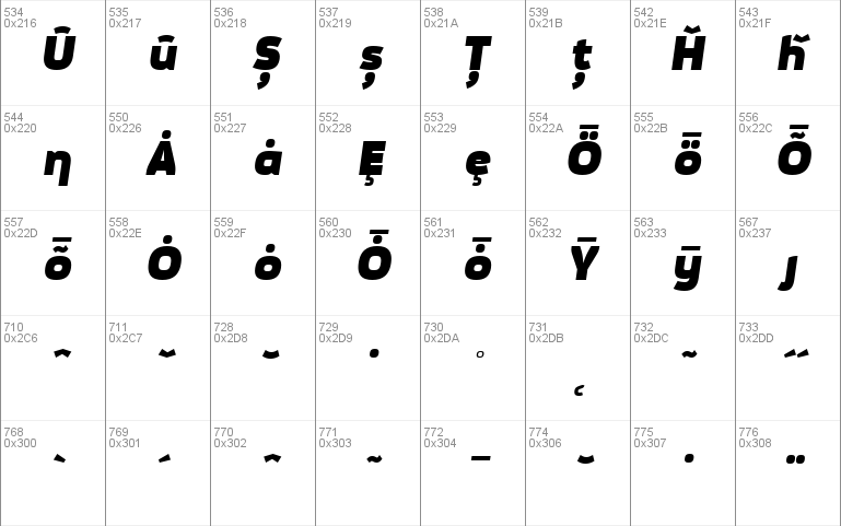 Movavi Grotesque