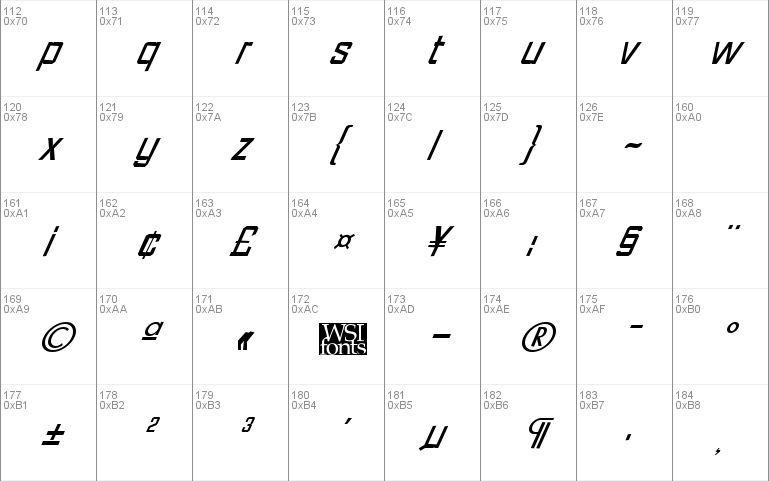 Facet-XXitalic