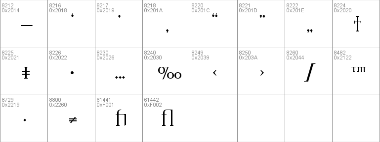 IDIOSYNOPTIUM1.0 R