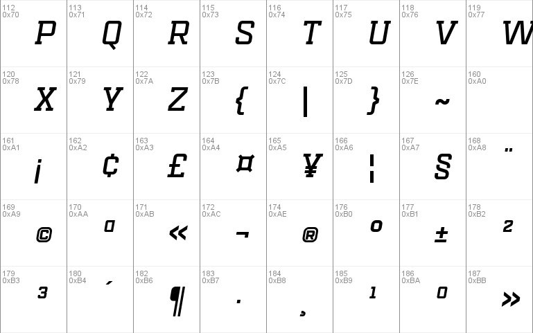 Mensura Slab Titling