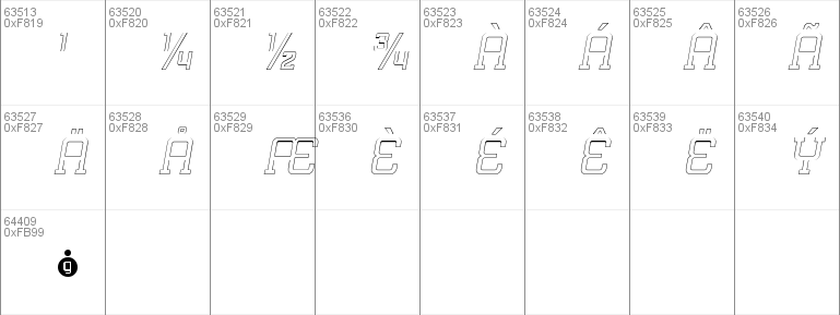 Mensura Slab Titling