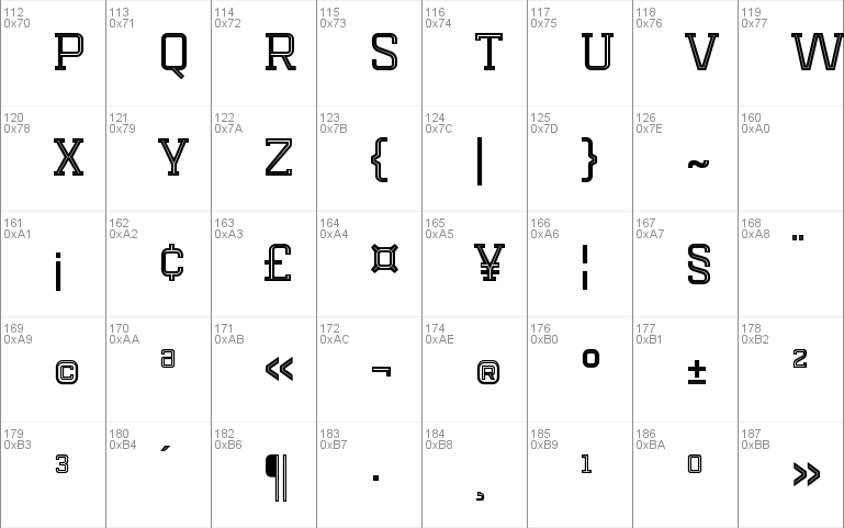 Mensura Slab Titling