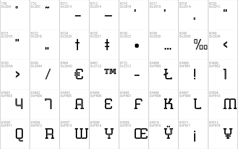 Mensura Slab Titling