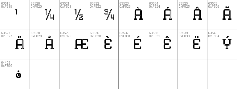 Mensura Slab Titling