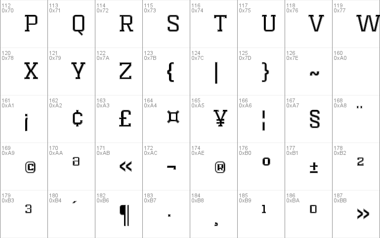 Mensura Slab Titling