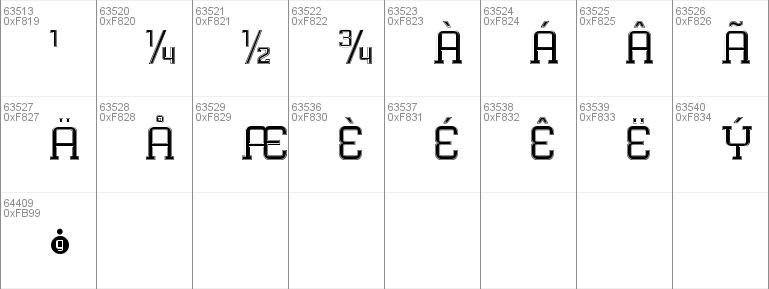 Mensura Slab Titling