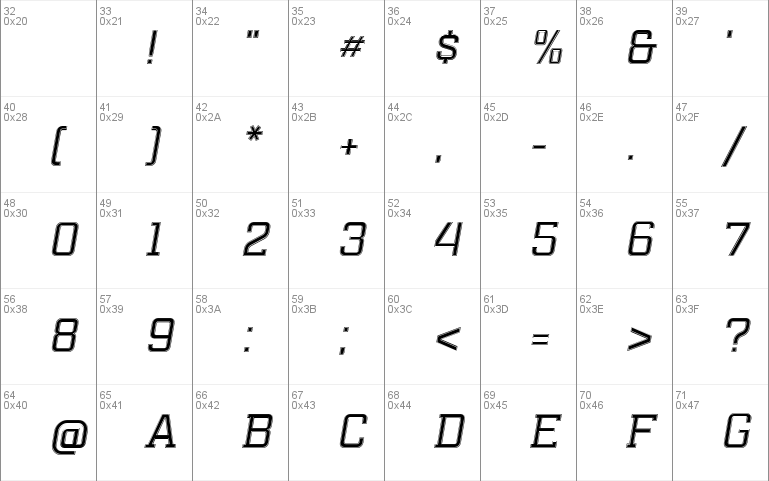 Mensura Slab Titling