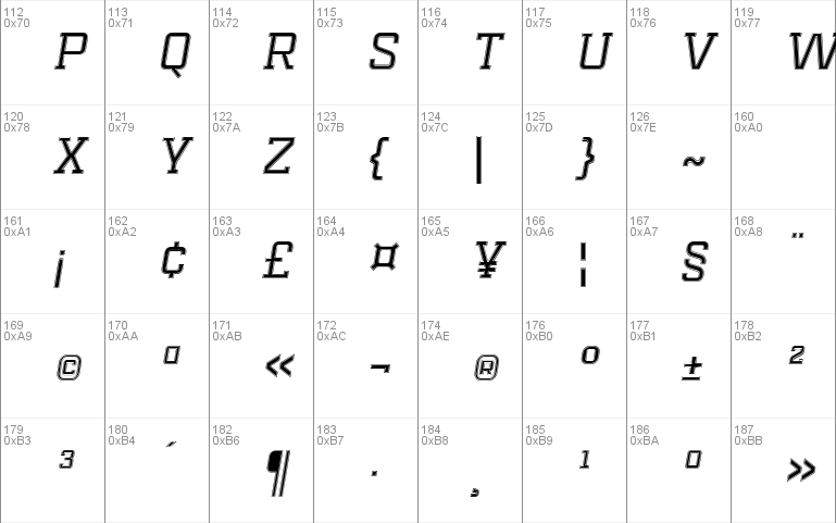 Mensura Slab Titling