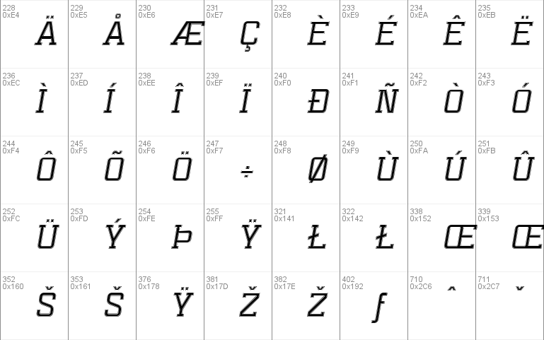 Mensura Slab Titling