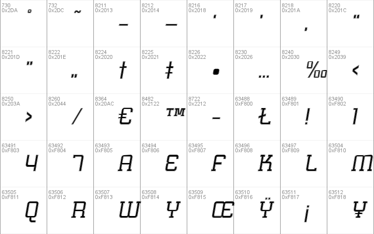 Mensura Slab Titling