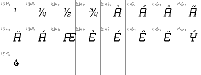 Mensura Slab Titling