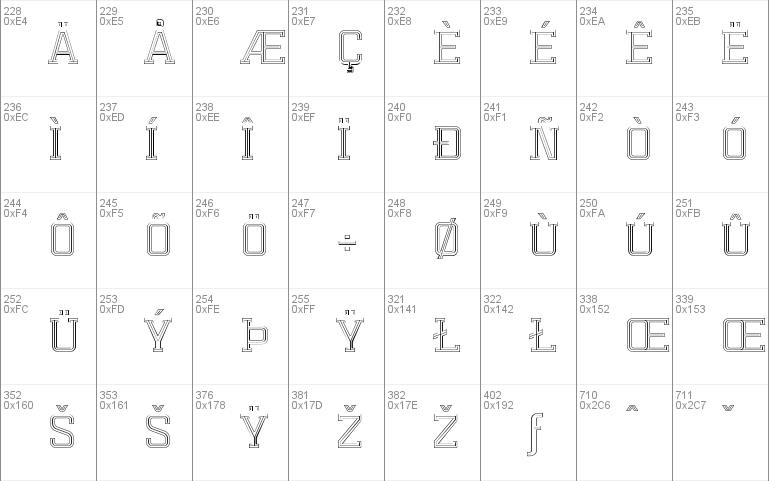 Mensura Slab Titling