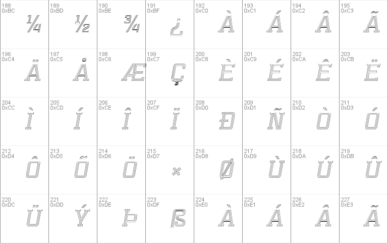 Mensura Slab Titling