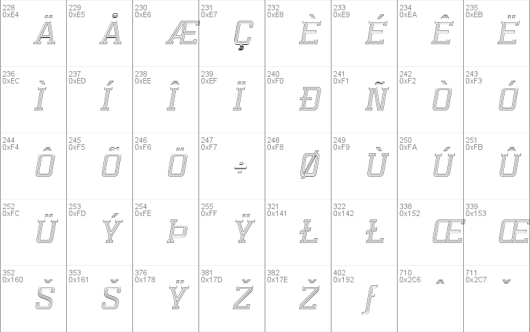 Mensura Slab Titling