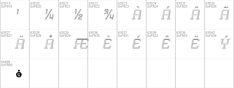 Mensura Slab Titling