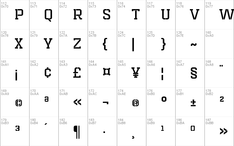 Mensura Slab Titling