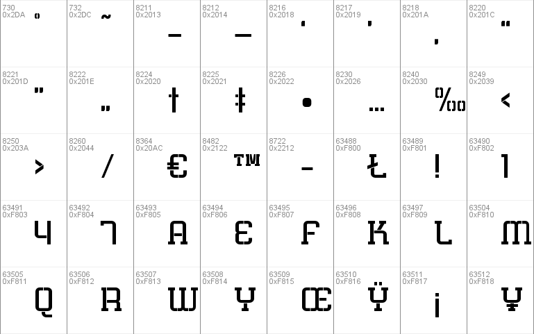 Mensura Slab Titling