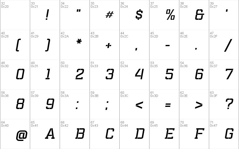 Mensura Slab Titling