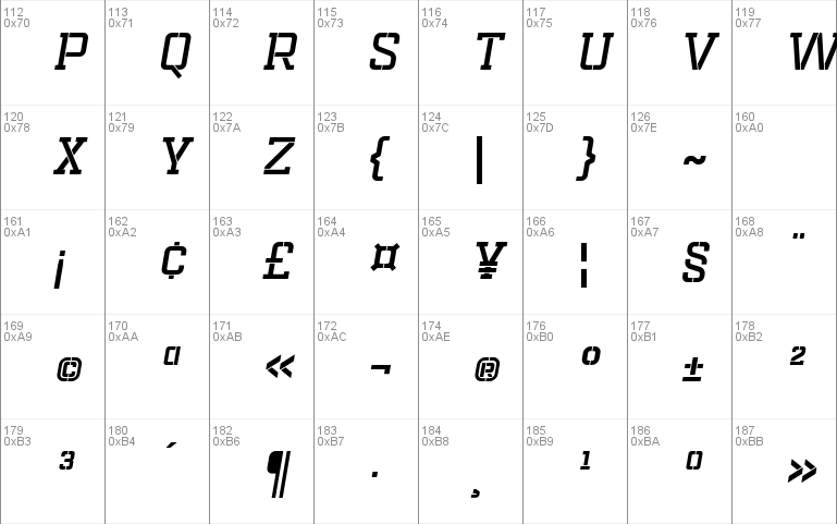 Mensura Slab Titling