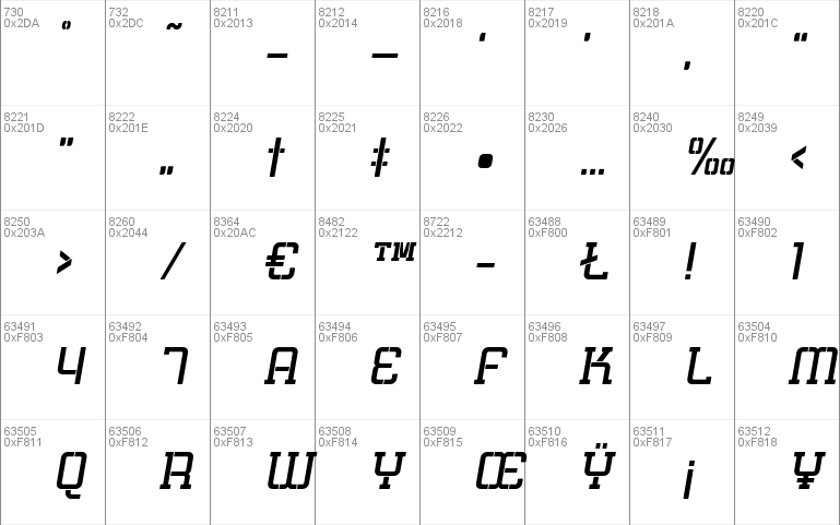 Mensura Slab Titling