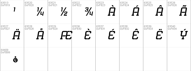 Mensura Slab Titling