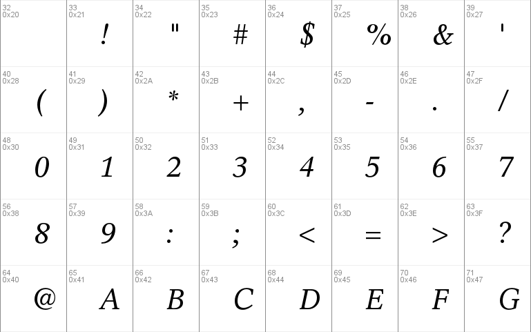 Rotation LT Std