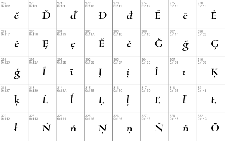 Silentium Pro