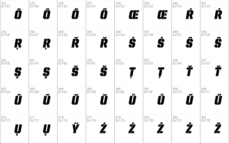 United Italic SemiCond