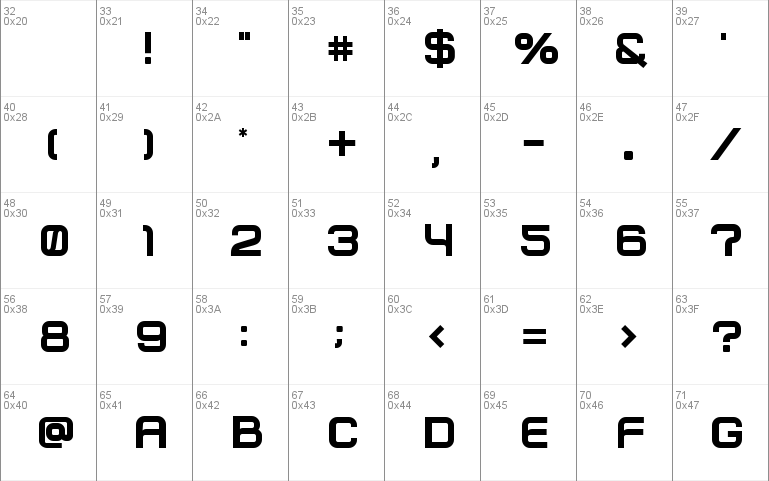 Zip Typeface