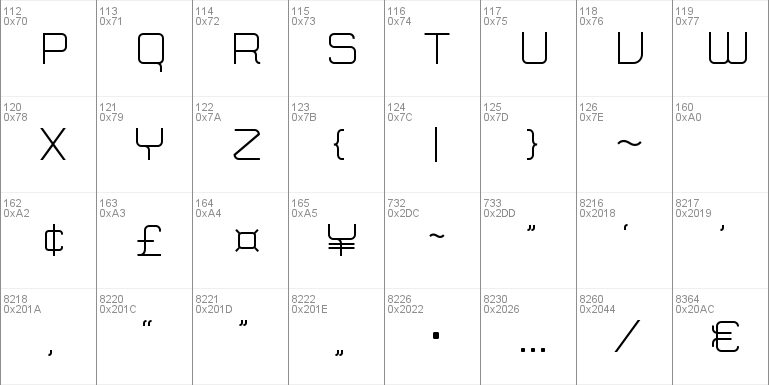 Zip Typeface