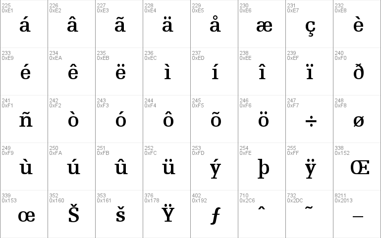 EgyptienneF65